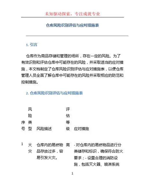 仓库风险识别评估与应对措施表