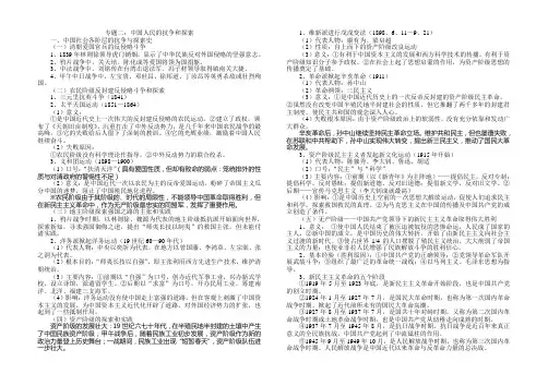 中国的抗争与探索