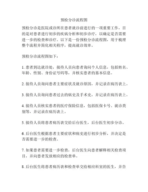 预检分诊流程图