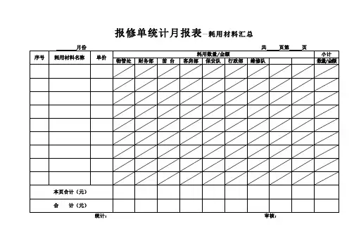 报修单统计月报表.doc
