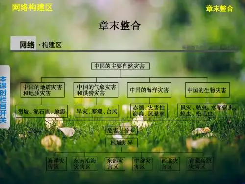 高中地理中图版选修5课件：第2章 中国的主要自然灾害