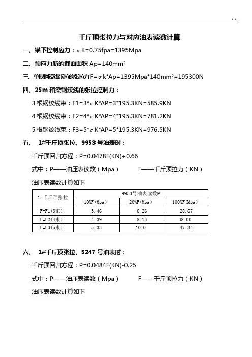 20米小箱梁张拉计算书