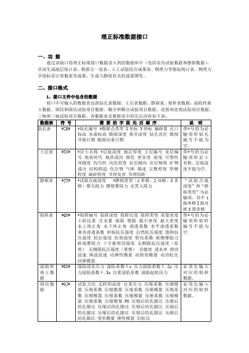 理正标准数据接口说明及格式