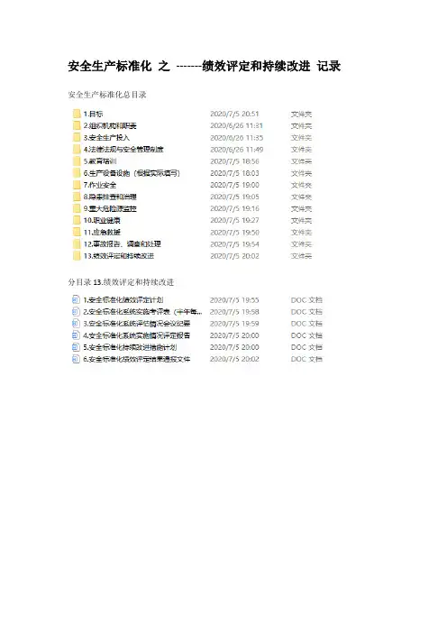 安全生产标准化 之 绩效评定和持续改进 记录