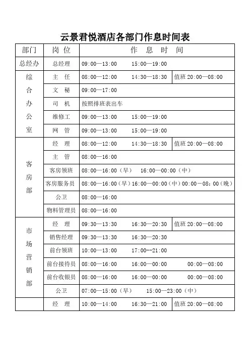 云景君悦酒店各部门作息时间表
