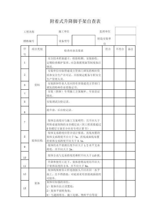 附着式升降脚手架检查表