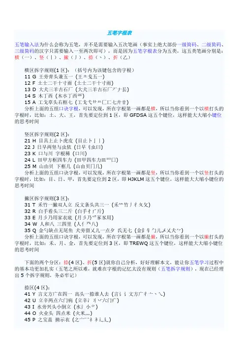 五笔字根表