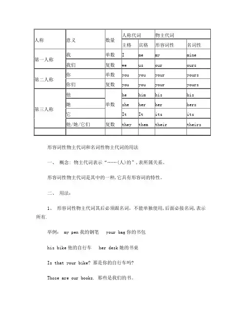 形容词性物主代词和名词性物主代词表格及用法