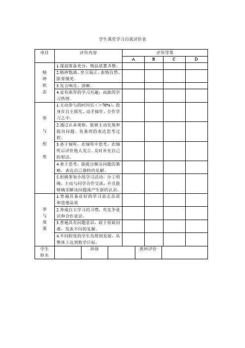 (完整版)学生课堂学习自我评价表