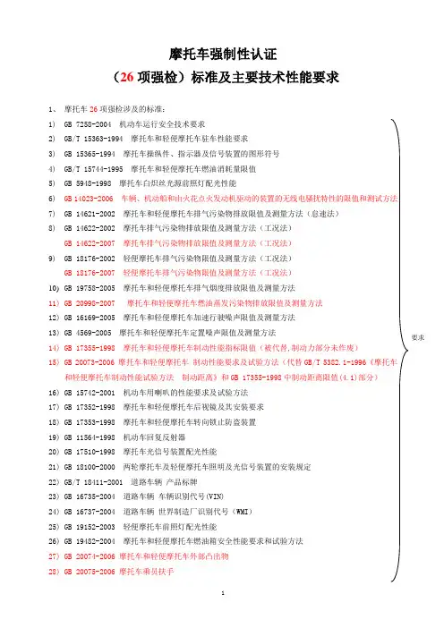 摩托车强制性认证(26项强检)标准及主要技术性能要求-精简版(2008-4-12)