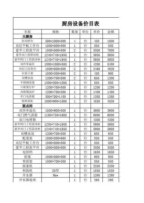 厨房设备报价单