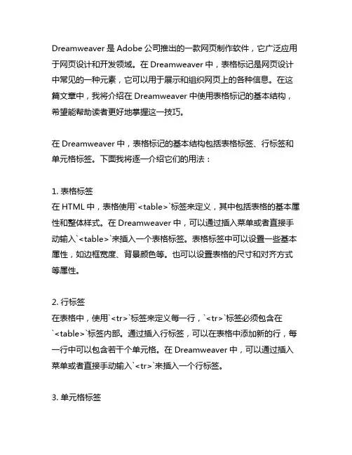 在dreamweaver中,表格标记的基本结构