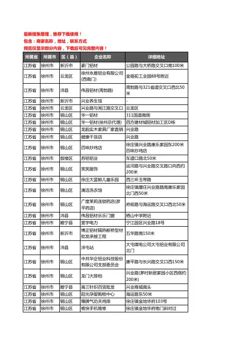 新版江苏省徐州市铝材行业企业公司商家户名录单联系方式地址大全415家