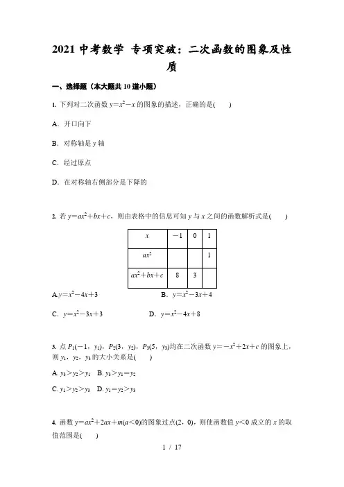 2021年九年级中考数学 专项突破：二次函数的图象及性质 