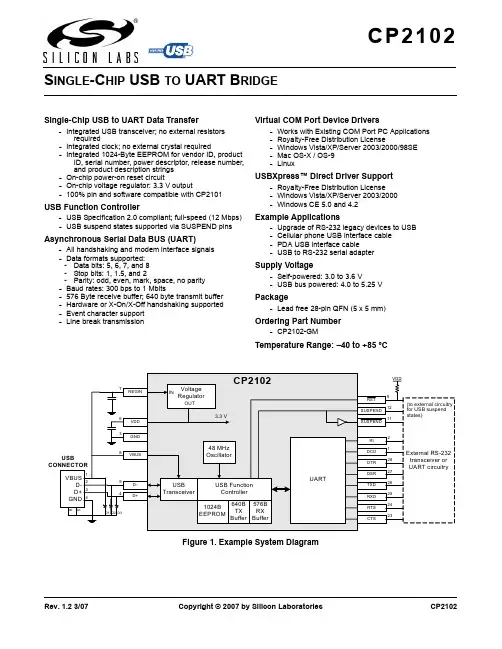 CP2102(USB转UART)