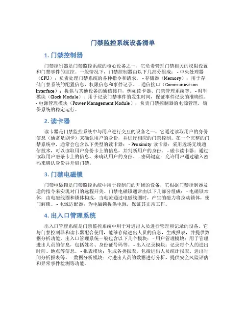 门禁监控系统设备清单