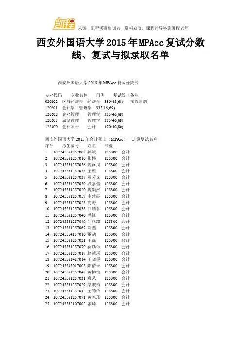 西安外国语大学MPAcc复试分数线、复试与拟录取名单