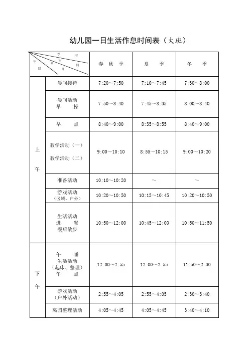 幼儿园一日生活作息时间表(大 中 小)