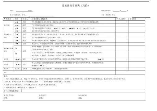 店长绩效考核表