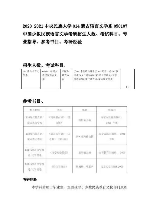 2020-2021中央民族大学蒙古语言文学系中国少数民族语言文学考研招生人数、考试科目、专业指导、参考书目
