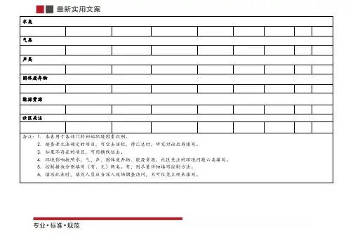 环境因素汇总登记表(标准范本)