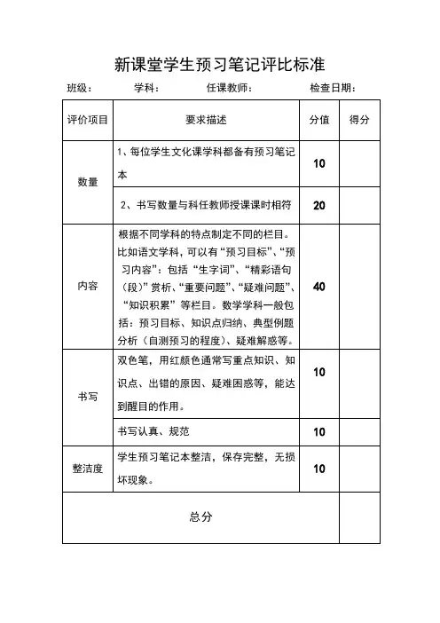新课堂学生预习笔记评比标准