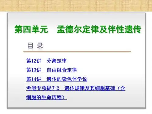 【高考复习方案】高考生物一轮复习 第4单元 孟德尔定律及伴性遗传 浙科版精编版