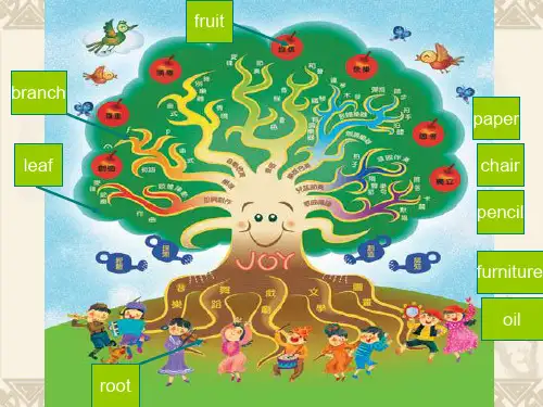牛津深圳版英语七年级下册Unit 4《Save the trees》课件1