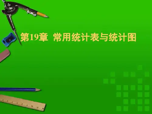 预防医学卫生统计学课件-常用统计表与统计图