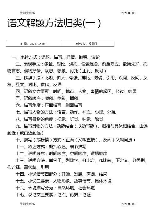 初中语文阅读理解之欧阳生创编