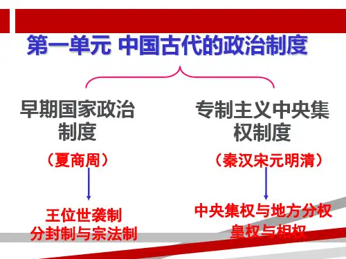 高中历史必修一第一单元复习课件.ppt