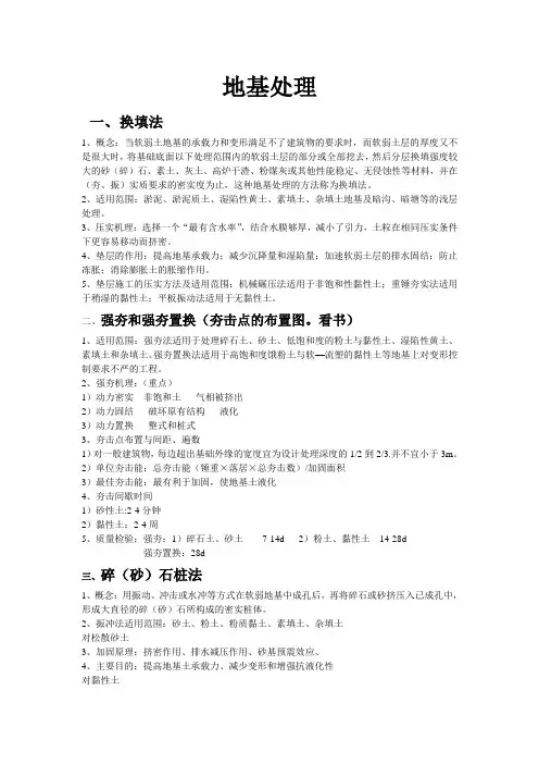 地基处理考试重点