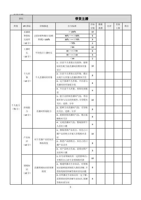 带货主播——绩效考核指标表
