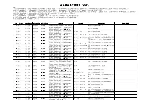 减免税政策代码目录