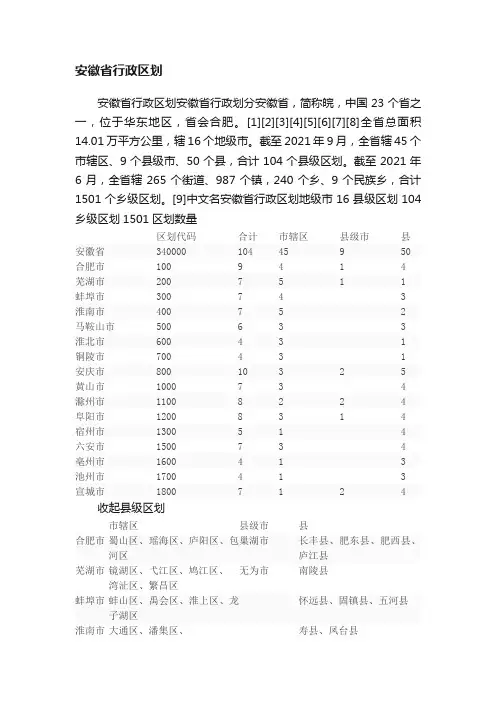 安徽省行政区划