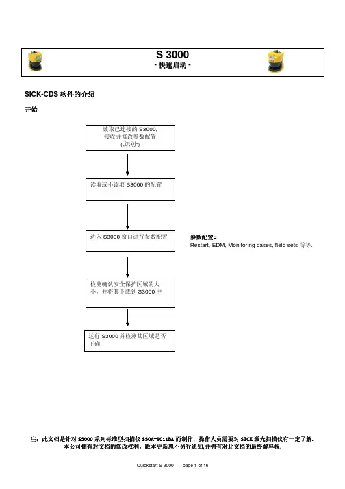 调试S3000_CN