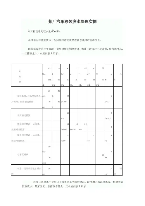 某厂汽车涂装废水处理实例
