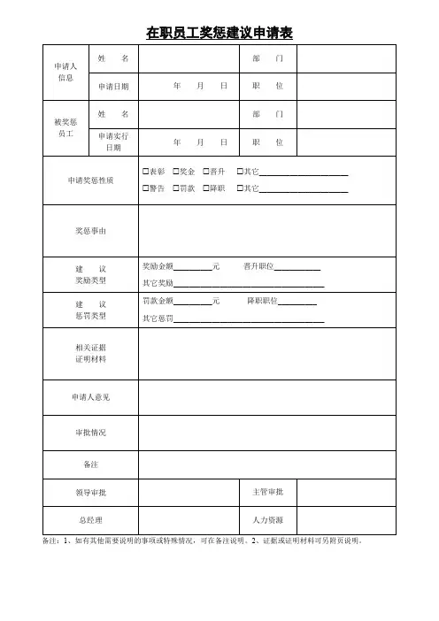 员工奖惩建议申请表模板文档(可修改) 