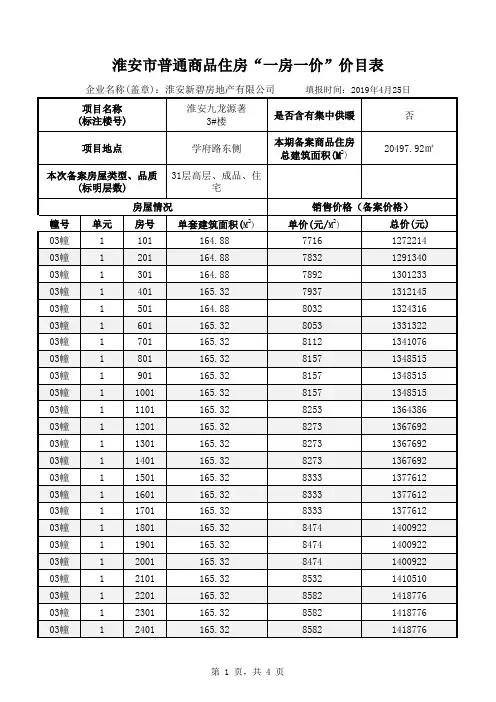 淮安市普通商品住房一房一价价目表
