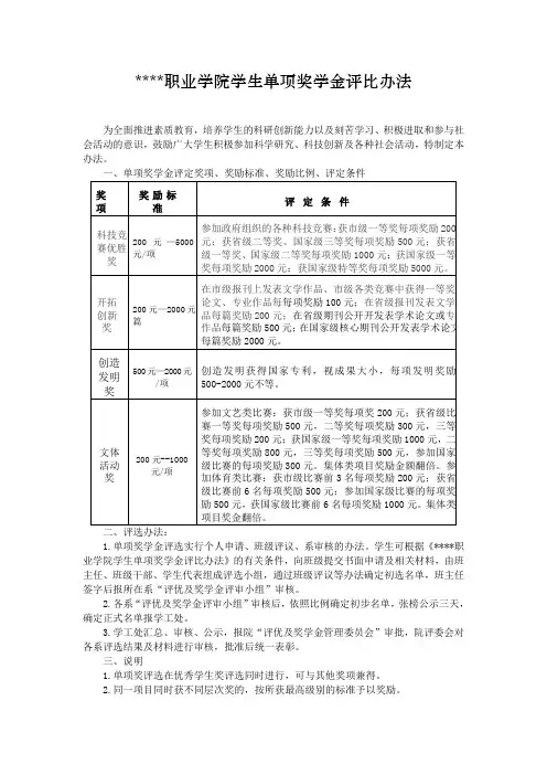 某某职业学院学生单项奖学金评比办法