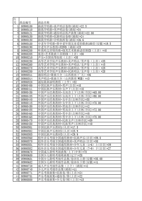 声乐书籍目录
