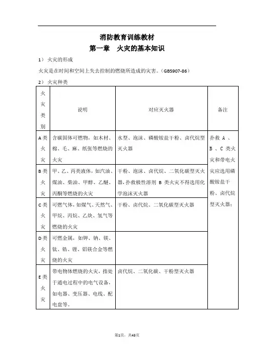 消防基础知识培训教材(40页)
