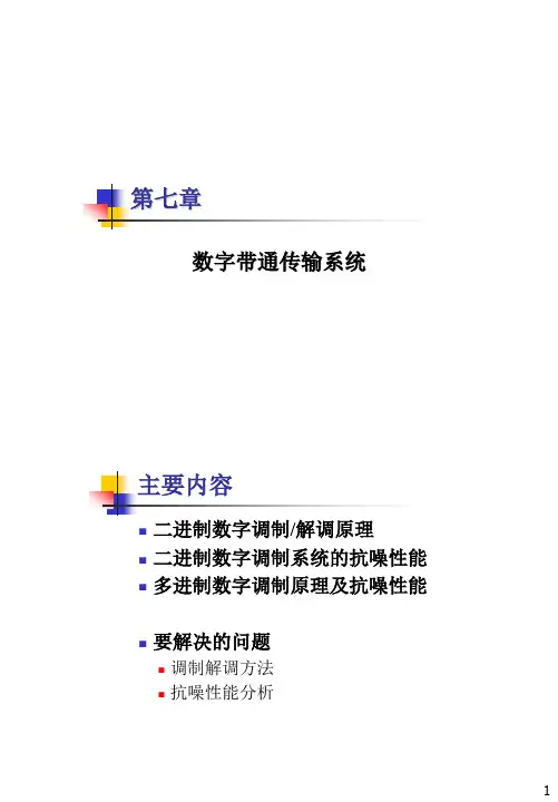 通信原理：7_数字调制系统
