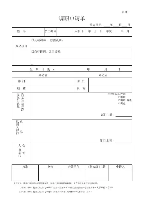 调职申请书
