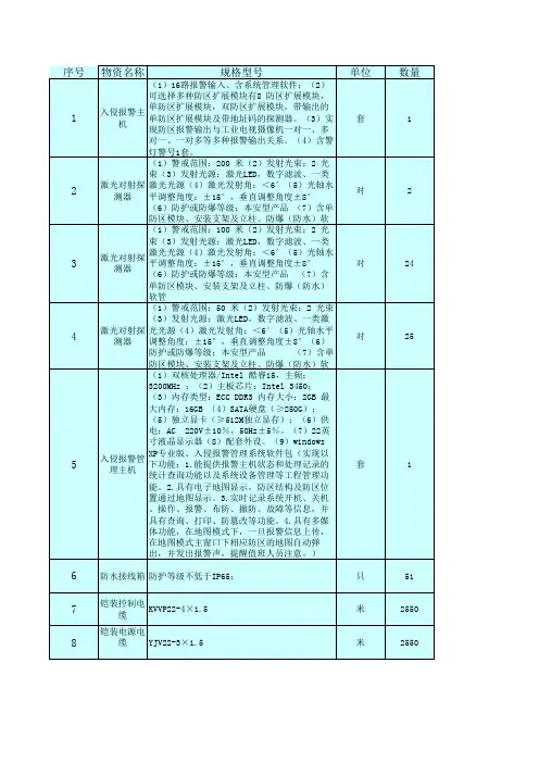入侵报警系统