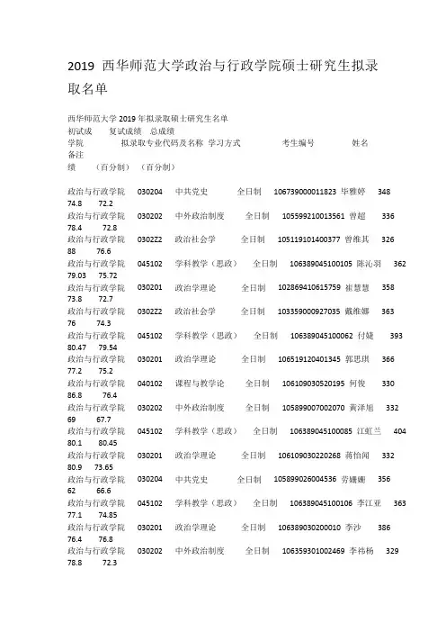 2019西华师范大学政治与行政学院硕士研究生拟录取名单