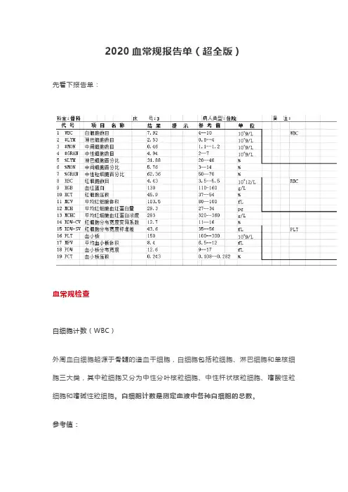 2020血常规报告单(超全版)