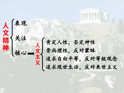 高中历史必修三课件：6.1蒙昧中的觉醒(共20张PPT)