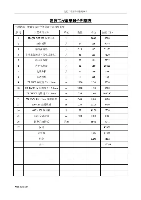 消防工程清单报价明细表