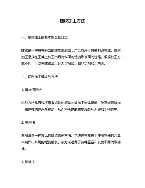 螺纹加工方法